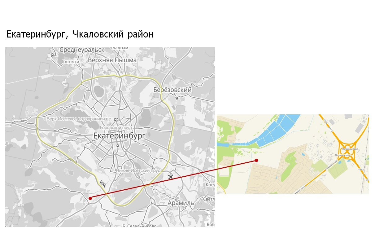 Коммерческая земля